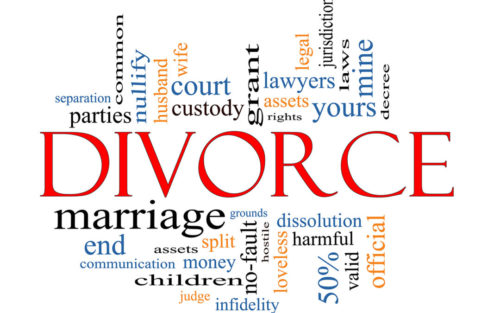 Save Marriage from Divorce